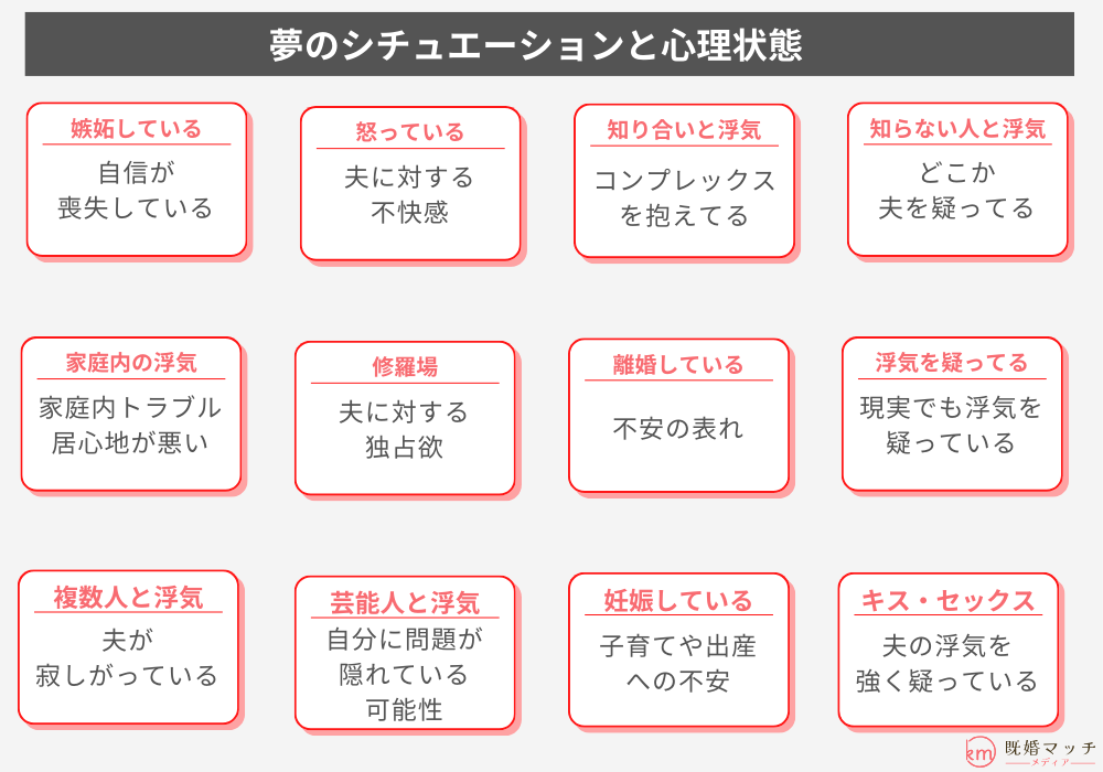 夫に浮気される夢の意味や心理状態12選