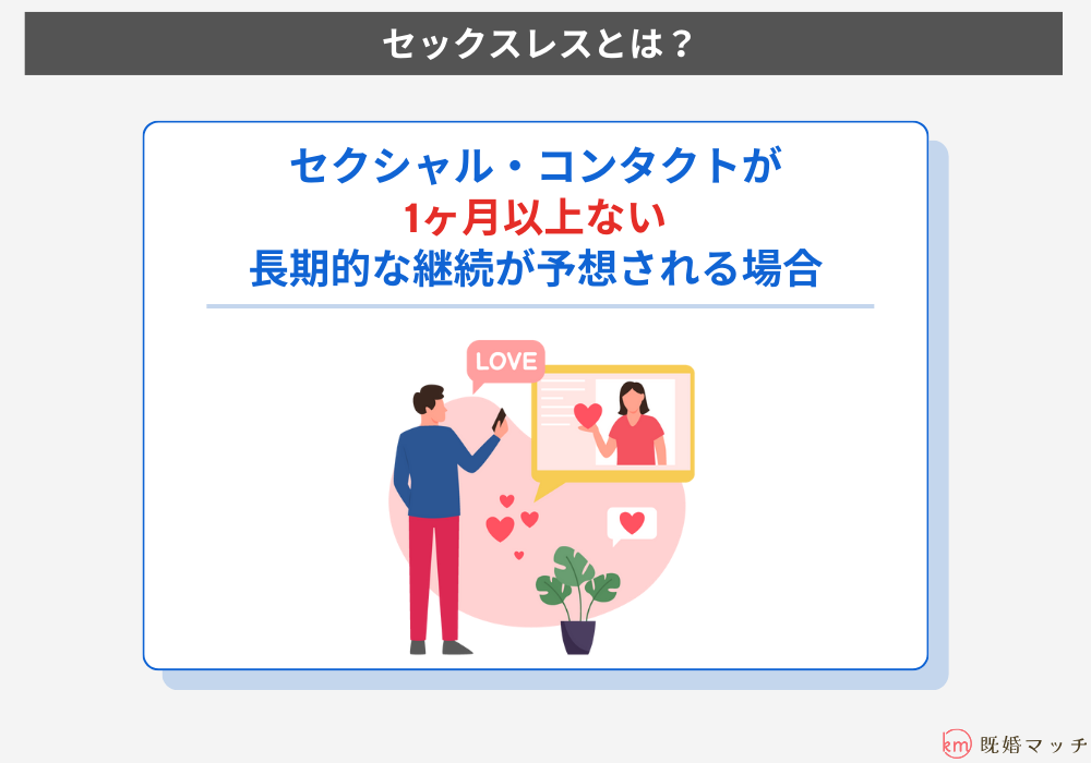 セックスレスの定義とは？